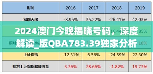 2024澳門今晚揭曉號碼，深度解讀_版QBA783.39獨(dú)家分析