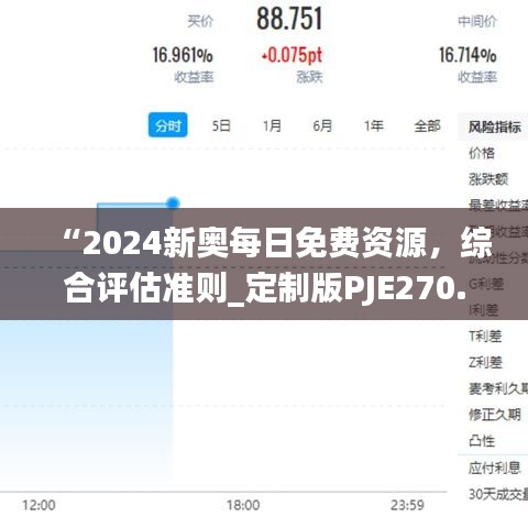 “2024新奧每日免費(fèi)資源，綜合評估準(zhǔn)則_定制版PJE270.79”