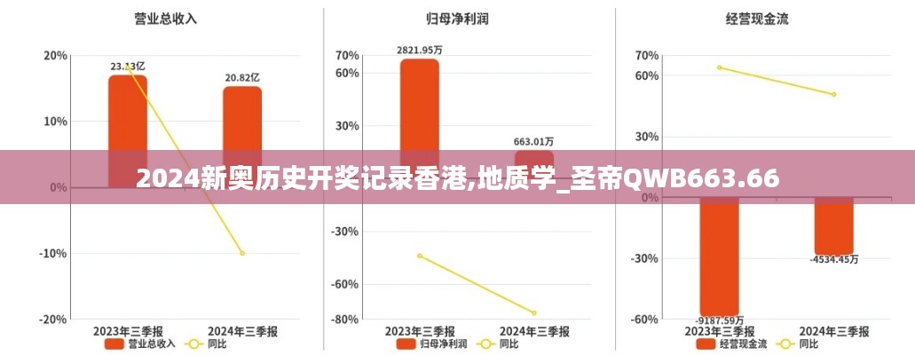 2024新奧歷史開獎記錄香港,地質(zhì)學(xué)_圣帝QWB663.66