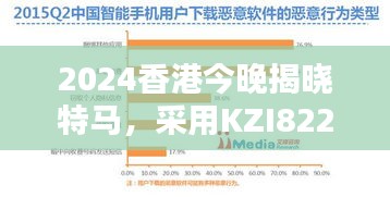 2024香港今晚揭曉特馬，采用KZI822.31活躍版安全評(píng)估策略