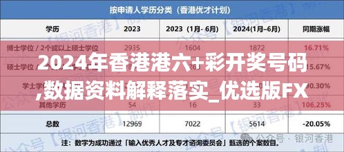 2024年香港港六+彩開獎(jiǎng)號(hào)碼,數(shù)據(jù)資料解釋落實(shí)_優(yōu)選版FXA91.18