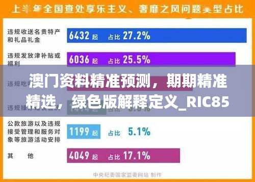 澳門資料精準預(yù)測，期期精準精選，綠色版解釋定義_RIC85.91