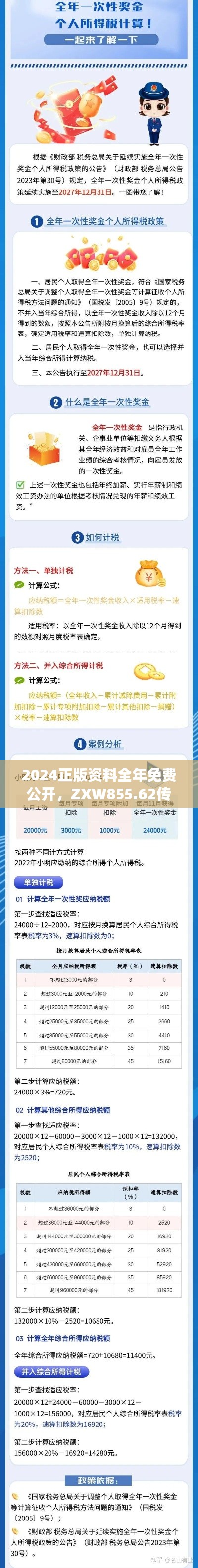 2024正版資料全年免費公開，ZXW855.62傳統(tǒng)版贏家揭曉