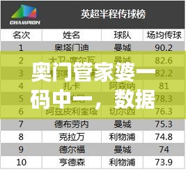 奧門管家婆一碼中一，數(shù)據(jù)解讀與編程資料解析——DTV477.29版