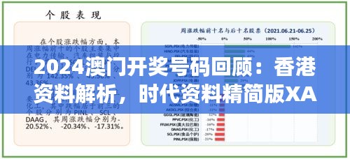 2024澳門開獎(jiǎng)號(hào)碼回顧：香港資料解析，時(shí)代資料精簡(jiǎn)版XAK996.2