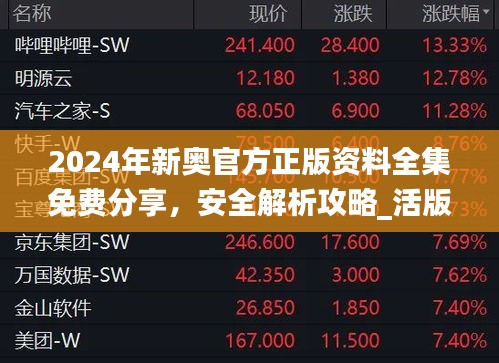 2024年新奧官方正版資料全集免費分享，安全解析攻略_活版SHM671.63