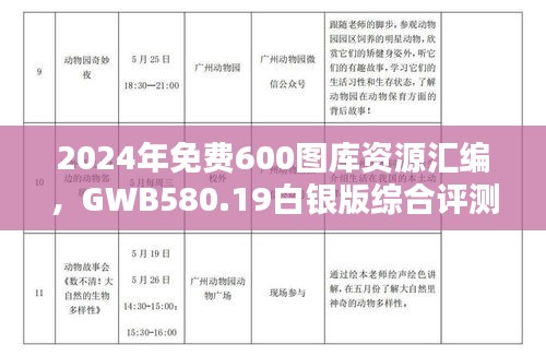 2024年免費600圖庫資源匯編，GWB580.19白銀版綜合評測