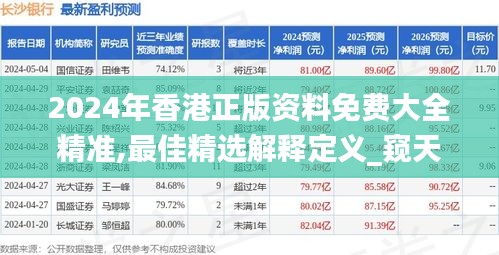 2024年香港正版資料免費(fèi)大全精準(zhǔn),最佳精選解釋定義_窺天LWQ225.19