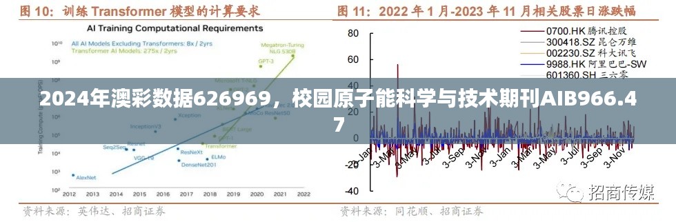 2024年澳彩數(shù)據(jù)626969，校園原子能科學(xué)與技術(shù)期刊AIB966.47