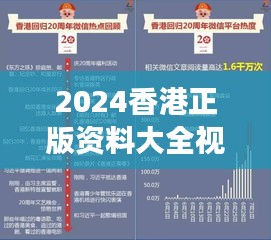 2024香港正版資料大全視頻解析，數(shù)據(jù)資料解讀及SXM97.75國(guó)際版介紹