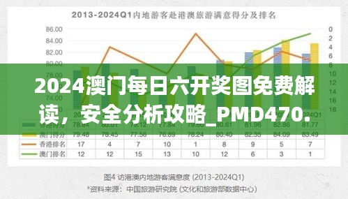 2024澳門每日六開獎(jiǎng)圖免費(fèi)解讀，安全分析攻略_PMD470.47版