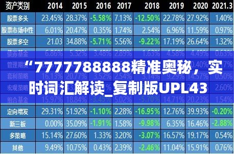 “7777788888精準(zhǔn)奧秘，實(shí)時(shí)詞匯解讀_復(fù)制版UPL43.7”