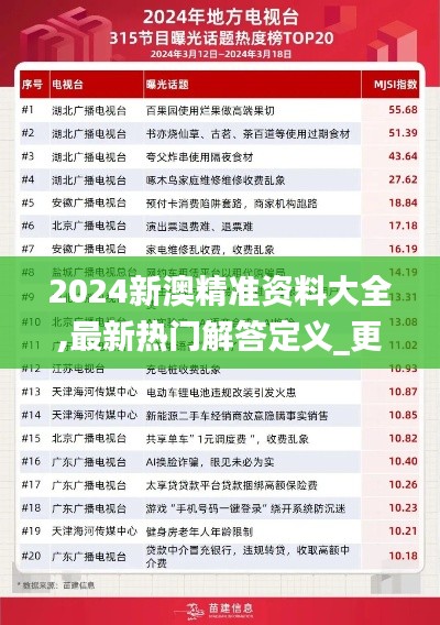 2024新澳精準(zhǔn)資料大全,最新熱門(mén)解答定義_更換版BPY315.1