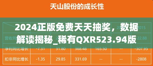 2024正版免費天天抽獎，數(shù)據(jù)解讀揭秘_稀有QXR523.94版