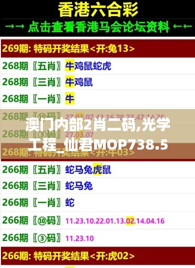 澳門內(nèi)部2肖二碼,光學(xué)工程_仙君MOP738.57