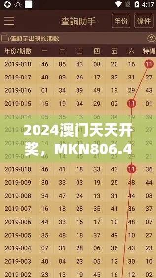 2024澳門天天開獎(jiǎng)，MKN806.42版綜合評(píng)估與解析