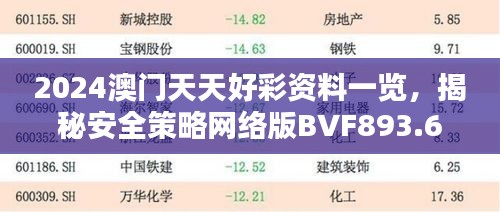 2024澳門天天好彩資料一覽，揭秘安全策略網(wǎng)絡版BVF893.65設計要領