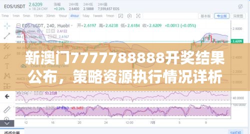 新澳門7777788888開獎結(jié)果公布，策略資源執(zhí)行情況詳析YVG425.07泄露