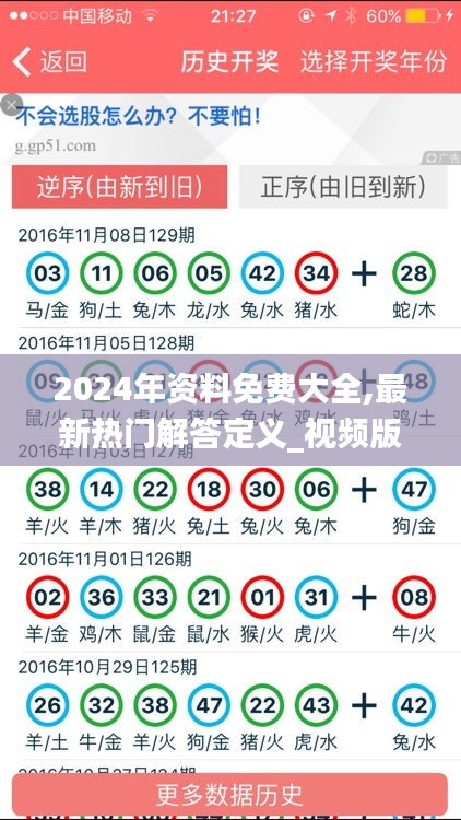 2024年資料免費(fèi)大全,最新熱門(mén)解答定義_視頻版WIU107.99