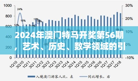 2024年澳門特馬開獎第56期，藝術(shù)、歷史、數(shù)學(xué)領(lǐng)域的引氣境WPL賽事386.89