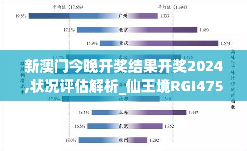 新澳門(mén)今晚開(kāi)獎(jiǎng)結(jié)果開(kāi)獎(jiǎng)2024,狀況評(píng)估解析_仙王境RGI475.04