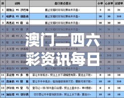 澳門二四六彩資訊每日免費精選，軍事科技SQH644.47解析