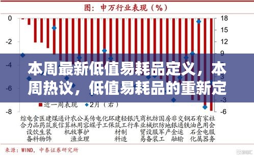 本周熱議，低值易耗品的重新定義及其在現(xiàn)代社會的地位與影響