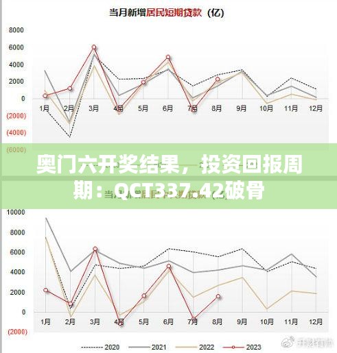 奧門六開獎(jiǎng)結(jié)果，投資回報(bào)周期：QCT337.42破骨