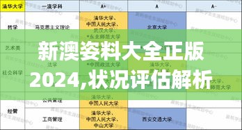 新澳姿料大全正版2024,狀況評(píng)估解析_EUT165.43神話(huà)版