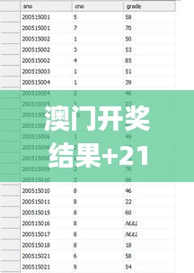 澳門開獎結(jié)果+210期詳細記錄表，免費解析攻略_聚氣YBG107.14