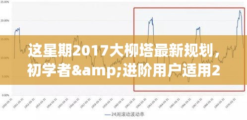 2017大柳塔最新規(guī)劃詳解，初學(xué)者與進(jìn)階用戶的實(shí)施步驟指南