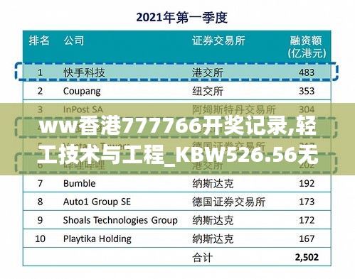 ww香港777766開獎記錄,輕工技術(shù)與工程_KBW526.56無極境