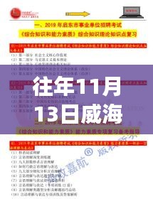 揭秘往年威海招聘熱點，裝飾監(jiān)理職位職場新機遇等你來挑戰(zhàn)！