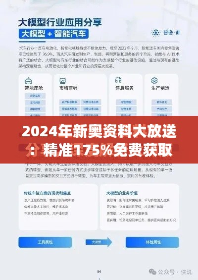 2024年新奧資料大放送：精準(zhǔn)175%免費(fèi)獲取，合神CBD704.22真實(shí)數(shù)據(jù)揭秘