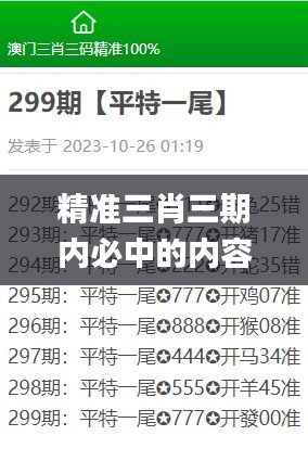 精準三肖三期內必中的內容,狀況評估解析_萬道境ZDJ555.22