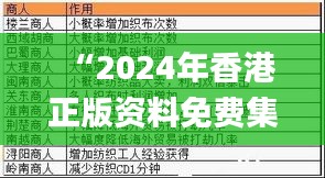 “2024年香港正版資料免費集錦，精選詳解解讀_窺天LWQ225.19”