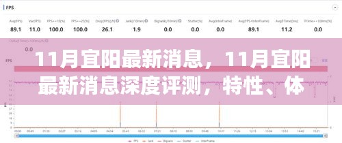 11月宜陽最新消息深度解析，特性、體驗、競爭分析與用戶洞察