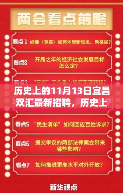 宜昌雙匯最新招聘日，歷史上的今天，開啟自信與夢想的新篇章學(xué)習(xí)變化之路