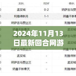 巔峰之作，2024年最新回合網(wǎng)游的誕生與影響