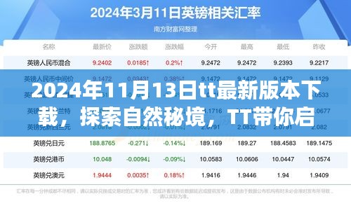 探索自然秘境，TT帶你啟程，最新TT版本下載指南（2024年11月）尋找內(nèi)心的寧靜與平和的旅程開始！