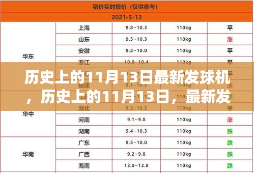 建議，歷史上的11月13日，最新發(fā)球機(jī)的探索與解析