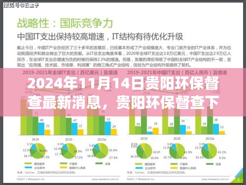 貴陽環(huán)保督查下的綠色之旅，探索自然美景與內(nèi)心平靜的新篇章（最新消息）