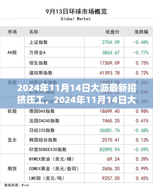 2024年大瀝擠壓工火熱招聘，職場(chǎng)新機(jī)遇等你來挑戰(zhàn)！