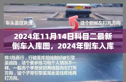 最新倒車入庫圖與科目二教學(xué)探討，適應(yīng)新標(biāo)準(zhǔn)下的倒車入庫技巧