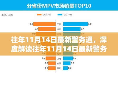 手舞足蹈 第19頁