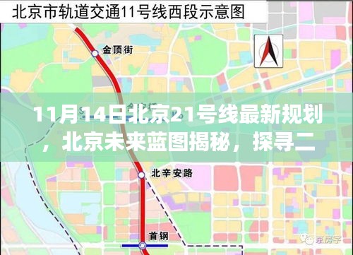 北京未來藍(lán)圖揭秘，最新規(guī)劃下的二十一號(hào)線藍(lán)圖與前景展望（11月14日更新）