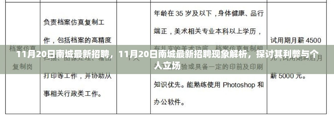 11月20日南城最新招聘現(xiàn)象解析，利弊探討與個(gè)人立場(chǎng)