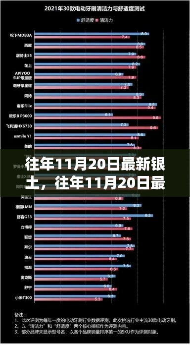 星星打烊 第16頁