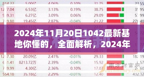 深度解析，2024年11月20日最新基地特性、體驗(yàn)、競品對比及用戶群體分析