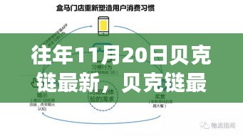 貝克鏈最新產品全面評測，特性、體驗、競品對比及用戶分析指南